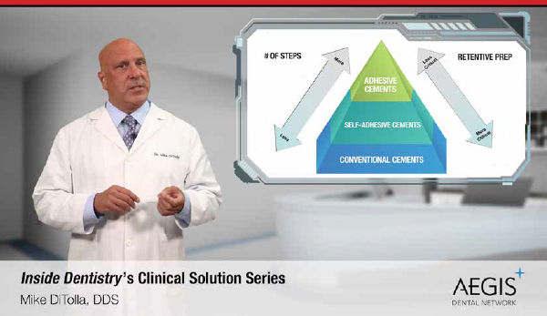 WATCH NOW Inside Dentistry's Clinical Solution Series Mike DiTolla, DDS