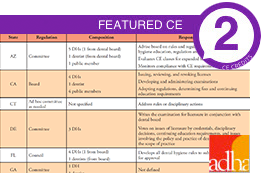 CE - Featured Image